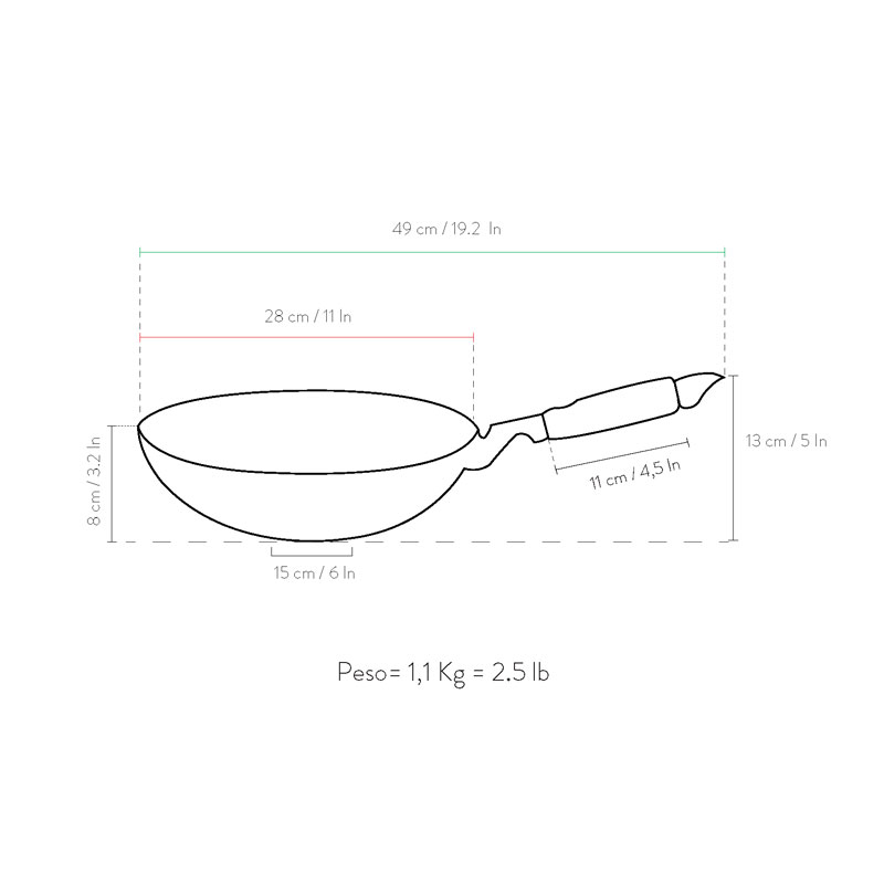 Primecook Wok mit einem Durchmesser von 28 cm. Gewicht 1100 Gramm, hergestellt in Italien